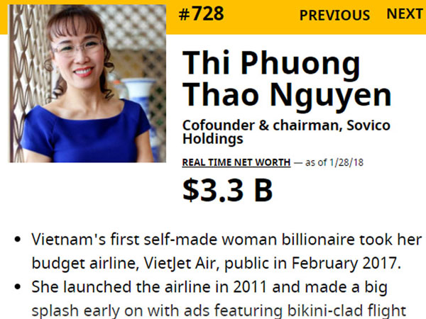 Cổ phiếu Vietjet Air giảm mạnh, nữ tỷ phú Phương Thảo vẫn yên vị