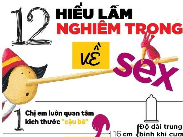 12 bài học vỡ lòng về tình dục mà ai cũng từng hiểu sai