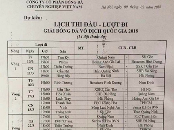 Lộ diện lịch thi đấu V-League 2018 với nhiều thay đổi