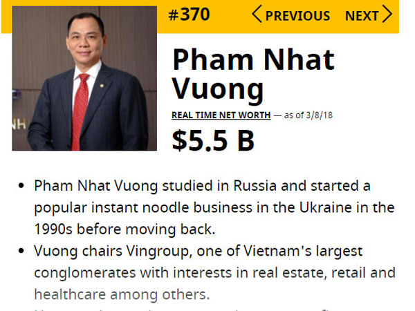 Vượt qua nỗi lo sợ, tỷ phú Phạm Nhật Vượng lập kỷ lục mới