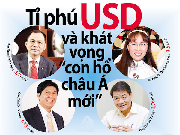 Tỉ phú USD và khát vọng 'con hổ châu Á mới'