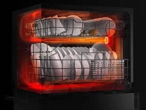 Máy rửa bát điều khiển bằng smartphone