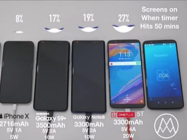 iPhone X sạc chậm hơn các smartphone hàng đầu
