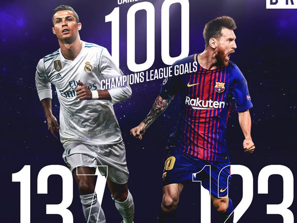 Messi khiến Ronaldo hết cô đơn trong CLB 100 bàn Champions League