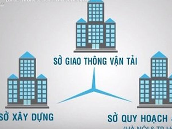Những sở nào sẽ được hợp nhất, sáp nhập?