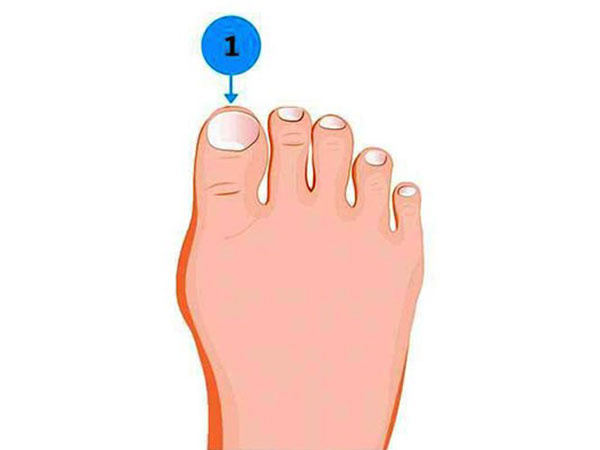 Soi ngay kích cỡ ngón chân để khám phá nhiều bí mật thú vị về tính cách của bản thân