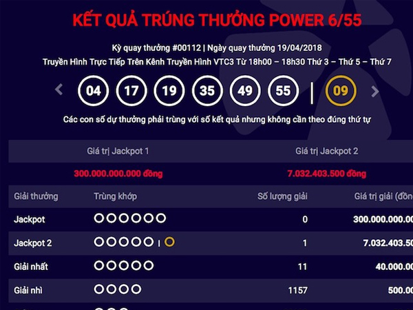 Jackpot 'nổ không phanh', 3 tỷ phú Vietlott xuất hiện trong 1 tuần