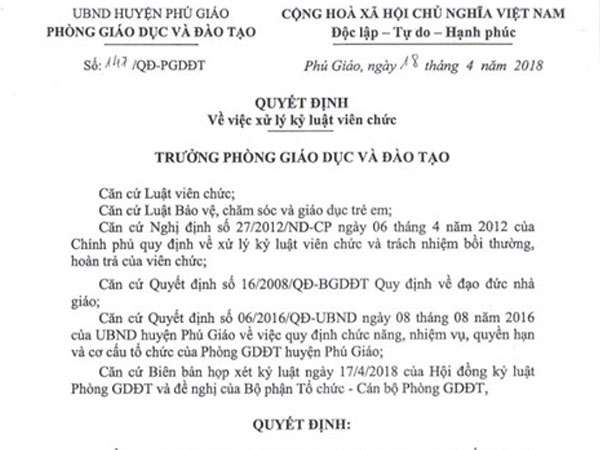 Buộc thôi việc giáo viên bị tố 'sờ mó chỗ nhạy cảm của nhiều nữ sinh'