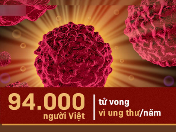 Bản đồ ung thư thế giới mới nhất: Việt Nam đang đứng thứ bao nhiêu?