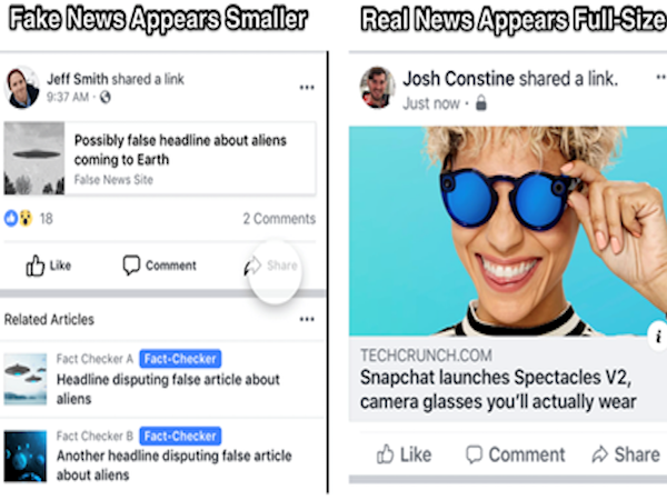 Facebook muốn 'tiêu diệt' tin giả mạo bằng cách hiển thị mới