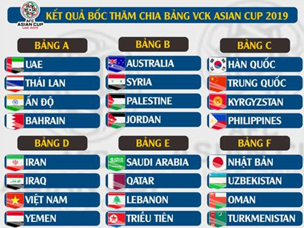 Bốc thăm Asian Cup 2019: Việt Nam ở bảng D cùng Iran, Iraq, Yemen