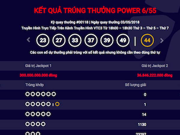 Hà Tĩnh có người trúng Jackpot Vietlott hơn 36 tỷ đồng