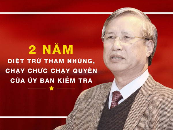 2 năm diệt nạn tham nhũng, chạy chức chạy quyền của Ủy ban Kiểm tra