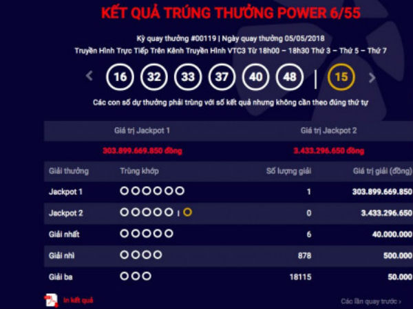 Người trúng Vietlott kỷ lục gần 304 tỉ đồng đã liên hệ nhận giải
