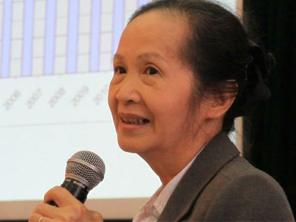 Bà Phạm Chi Lan: Đất đặc khu thuê 99 năm sẽ ra sao nếu 10 năm doanh nghiệp đã phá sản?