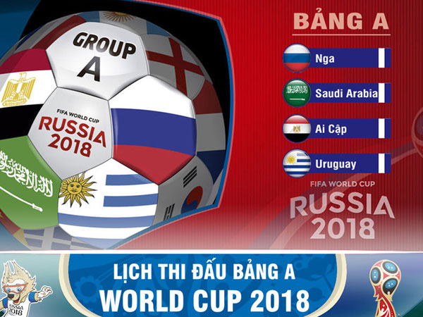 Lịch thi đấu bảng A ở World Cup 2018: Hồi hộp chờ Salah ra mắt