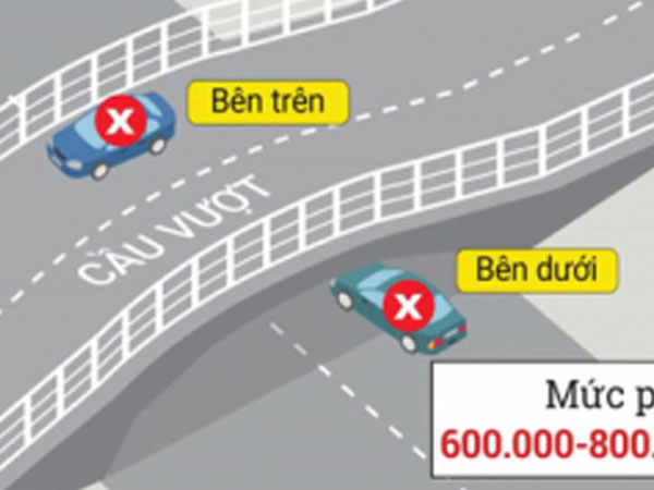 Cách dừng, đỗ ôtô để không bị phạt tại Việt Nam