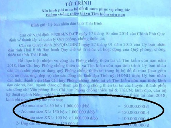 Sự thật bất ngờ về đề xuất mua áo mưa 1 triệu đồng/bộ ở tỉnh Thái Bình