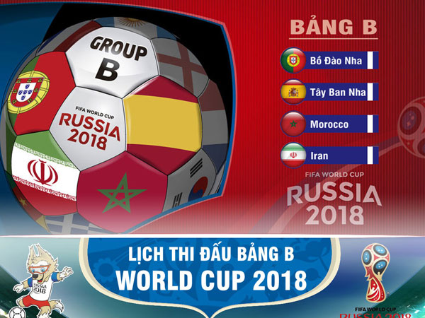 Lịch thi đấu và phát sóng bảng B World Cup 2018: Ronaldo đối đầu Ramos