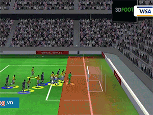 Video Highlight 3D: Colombia thất bại 1-2 trước Nhật Bản