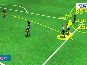 Video: Cú sút phạt của Toni Kroos phút 90+5 qua góc nhìn 3D