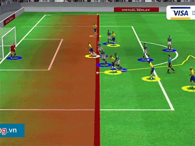Video Highlight 3D: Neymar tỏa sáng giúp Brazil vào tứ kết