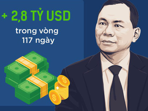 Tài sản tăng nhanh chưa từng thấy, tỷ phú Phạm Nhật Vượng đã giàu đến mức nào?