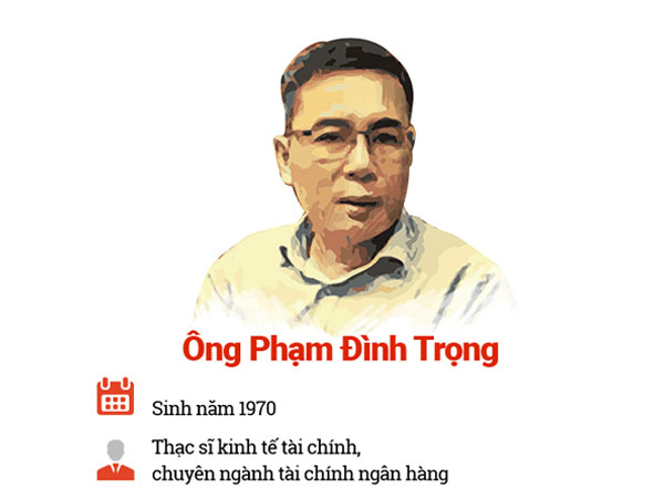 Infographic: Ông Phạm Đình Trọng và vi phạm trong vụ MobiFone - AVG