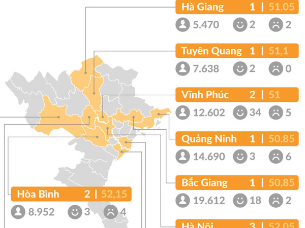 20 thí sinh đạt điểm THPT quốc gia cao nhất đến từ đâu?