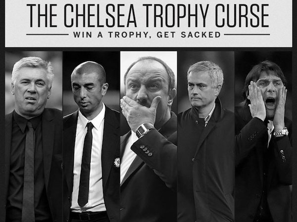 'Máy xay HLV' Chelsea: 2700 tỷ đồng và thú chơi xa xỉ của Abramovich