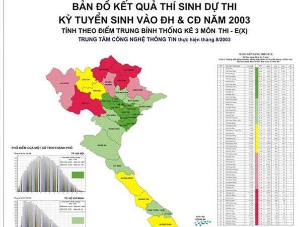 Thêm một số địa phương có nghi vấn điểm thi bất thường