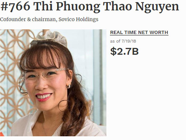 Bốc hơi tỷ USD, cú mạnh tay bất ngờ của nữ tỷ phú Phương Thảo