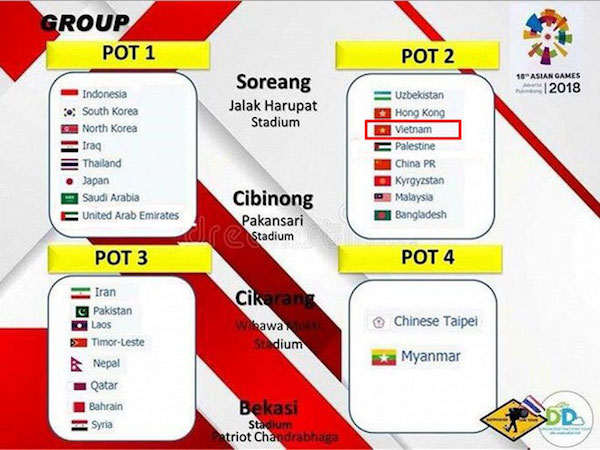 Indonesia giở 'trò hề', câu giờ bốc thăm lại Asiad 2018