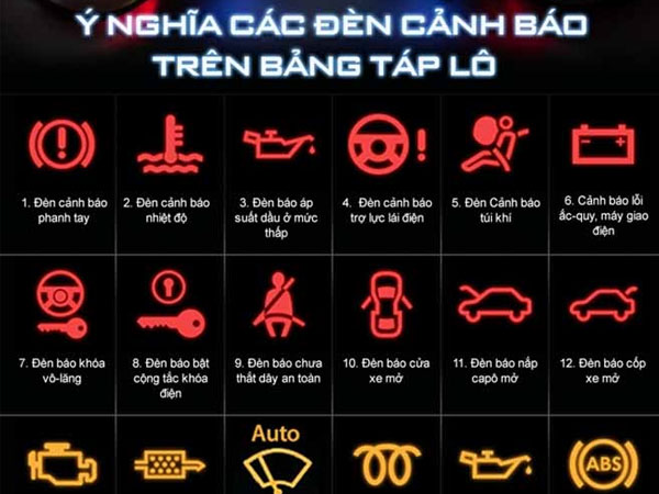 Ý nghĩa các ký hiệu, đèn cảnh báo trên xe ôtô