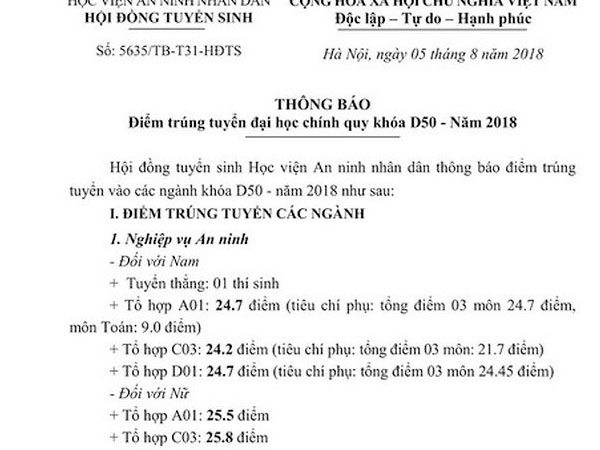9 công an nghĩa vụ Lạng Sơn đỗ điểm cao vào Học viện An ninh