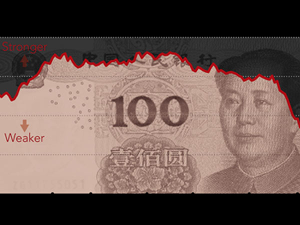 Chiến tranh thương mại đe dọa nỗ lực quốc tế hóa đồng nhân dân tệ