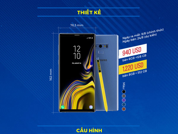(infographics) Chân dung Galaxy Note9 trước ngày ra mắt