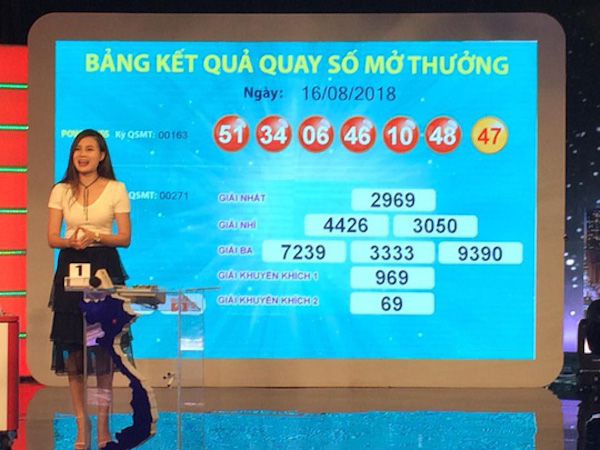 Hai kỳ quay số liên tiếp, 2 vé số Vietlott trúng giải độc đắc