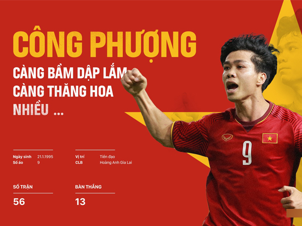 Công Phượng: Càng bầm dập lắm, càng thăng hoa nhiều...