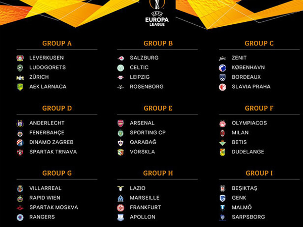 Vòng bảng Europa League: Arsenal và Chelsea dễ thở, Milan gặp khó