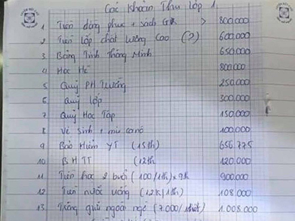Phụ huynh bị công an mời vì tố trường lạm thu trên facebook