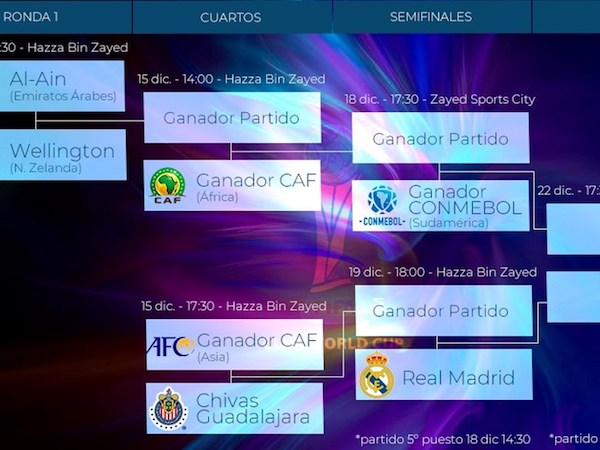 Real Madrid đã biết được đối thủ ở Club World Cup