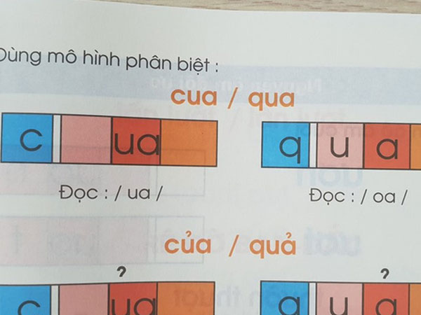 Video: 'Công nghệ Giáo dục giúp học sinh viết đúng, nắm chắc luật chính tả'