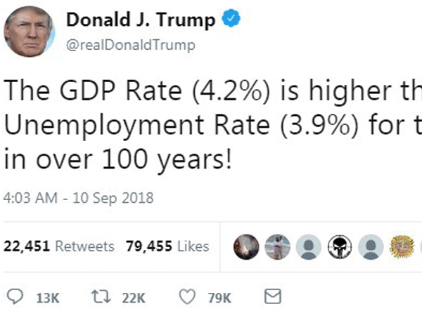 Ông Trump viết thừa một số 0 trong tweet về tăng trưởng GDP Mỹ