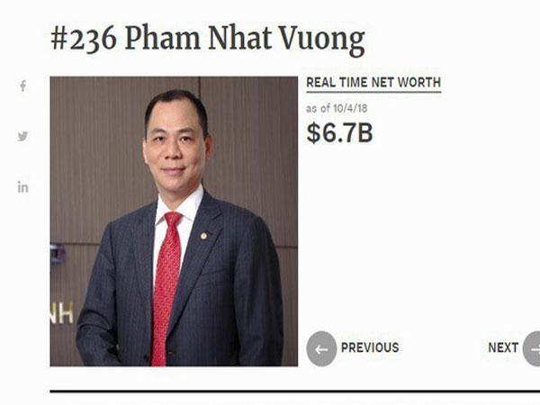 Trong vòng 3 ngày, sự kiện VinFast đã đem về cho tỷ phú Phạm Nhật Vượng 300 triệu USD