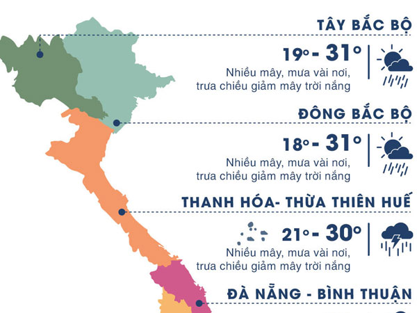 Thời tiết ngày 14/10: Hà Nội và Sài Gòn mưa rào rải rác