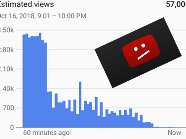 Nhiều vlogger 'thất thu' vì YouTube gặp sự cố