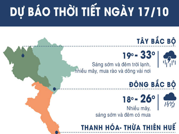 Thời tiết ngày 17/10: Hà Nội mưa lạnh