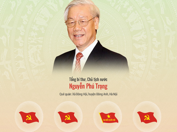 Tiểu sử Tổng bí thư, Chủ tịch nước Nguyễn Phú Trọng