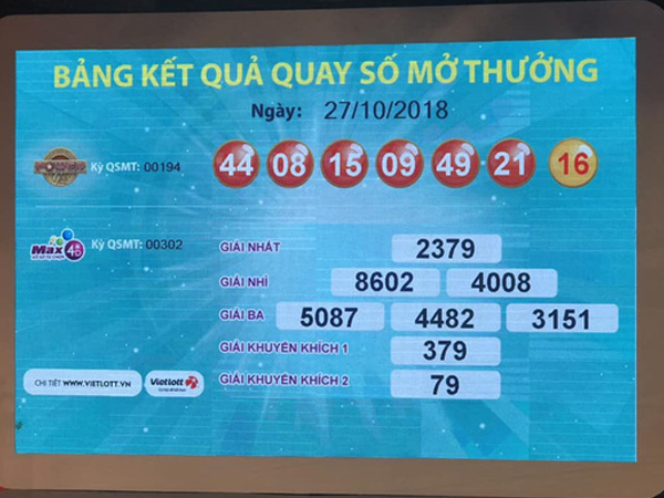 NÓNG: Vừa có người trúng Vietlott gần 97 tỉ đồng ở TP HCM